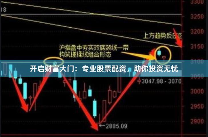 开启财富大门：专业股票配资，助你投资无忧