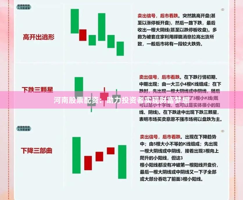 河南股票配资：助力投资者实现财富梦想