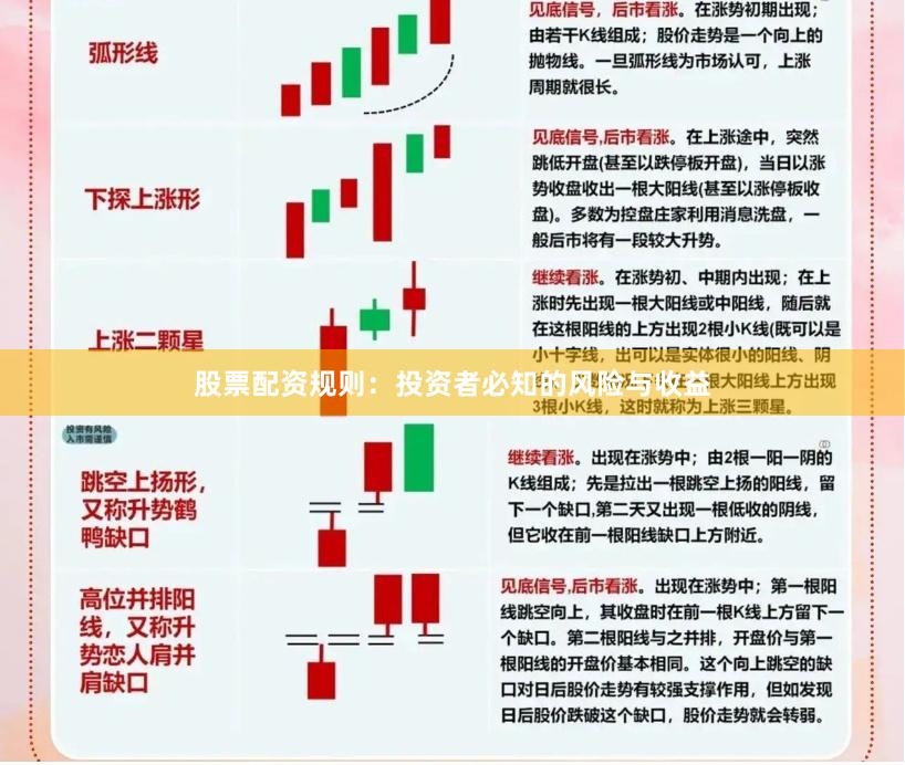 股票配资规则：投资者必知的风险与收益