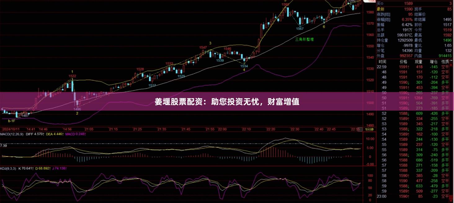 姜堰股票配资：助您投资无忧，财富增值