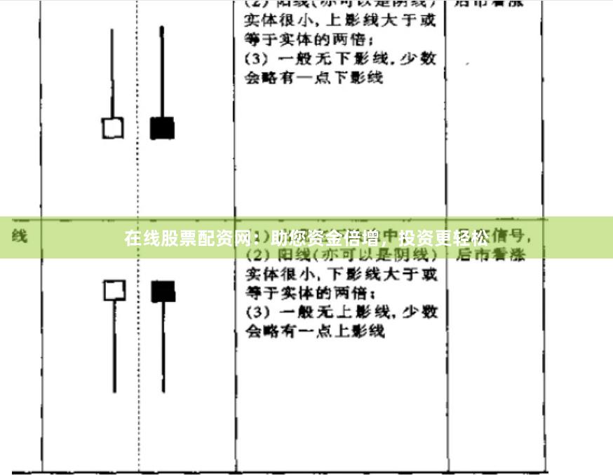 在线股票配资网：助您资金倍增，投资更轻松