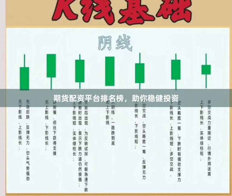 期货配资平台排名榜，助你稳健投资