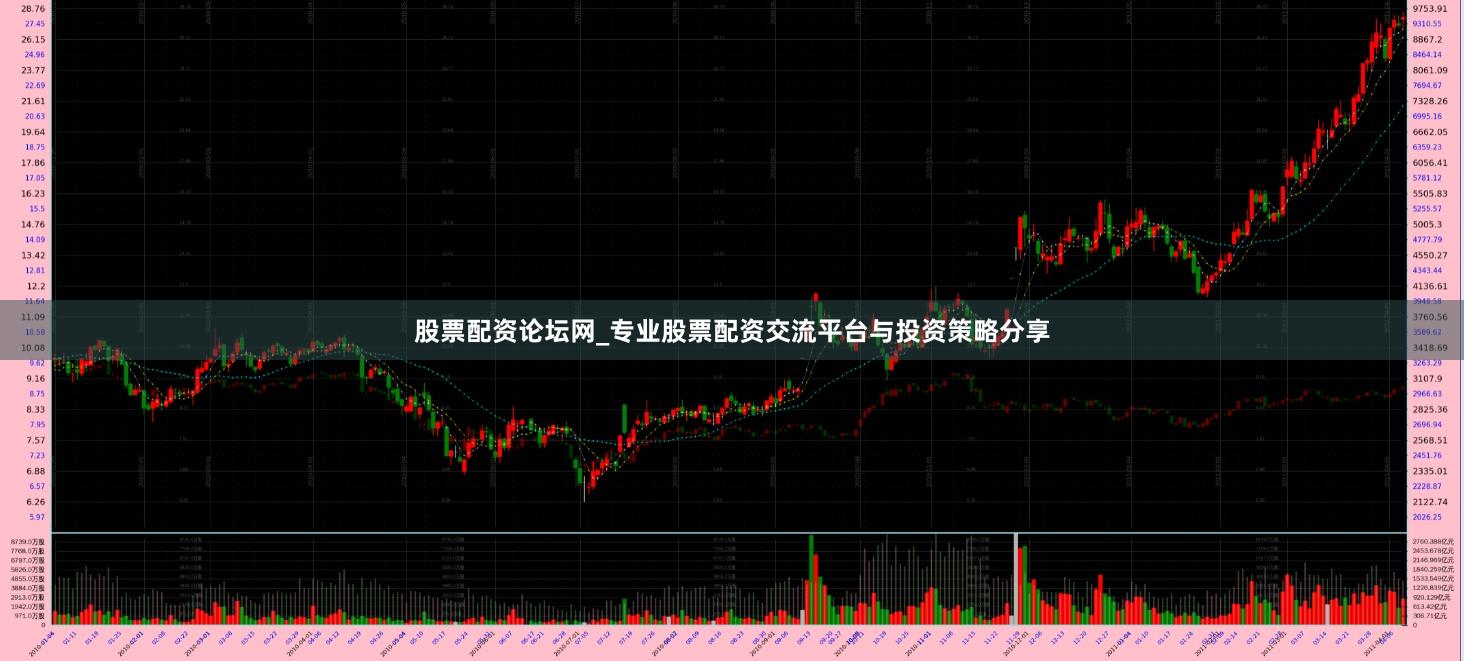 股票配资论坛网_专业股票配资交流平台与投资策略分享