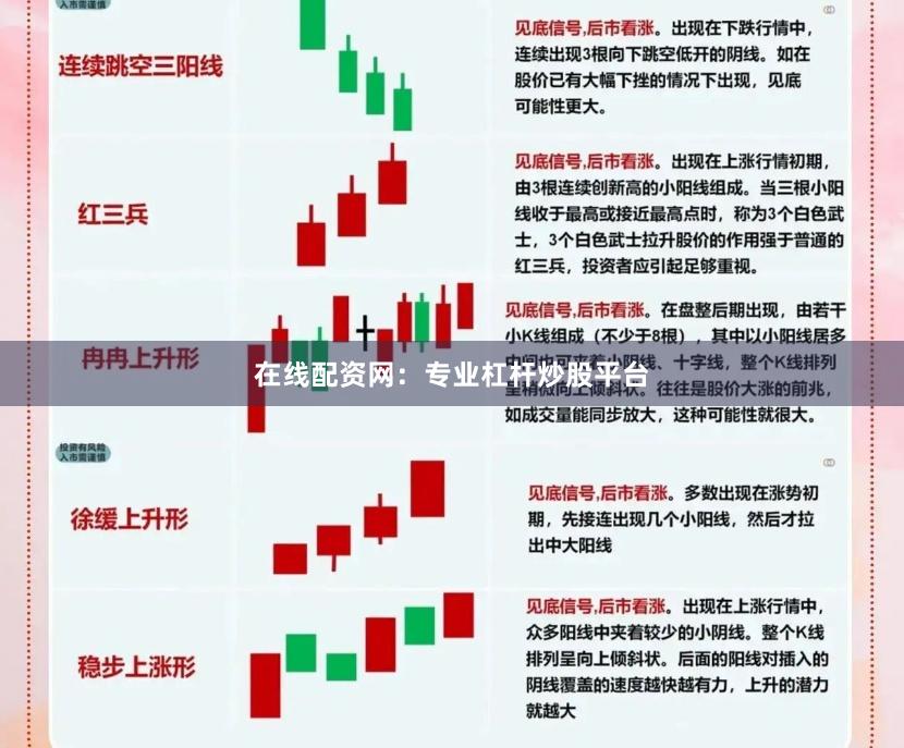 在线配资网：专业杠杆炒股平台