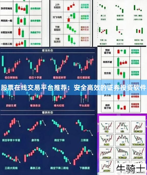 股票在线交易平台推荐：安全高效的证券投资软件