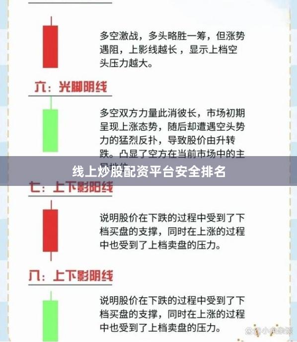 线上炒股配资平台安全排名