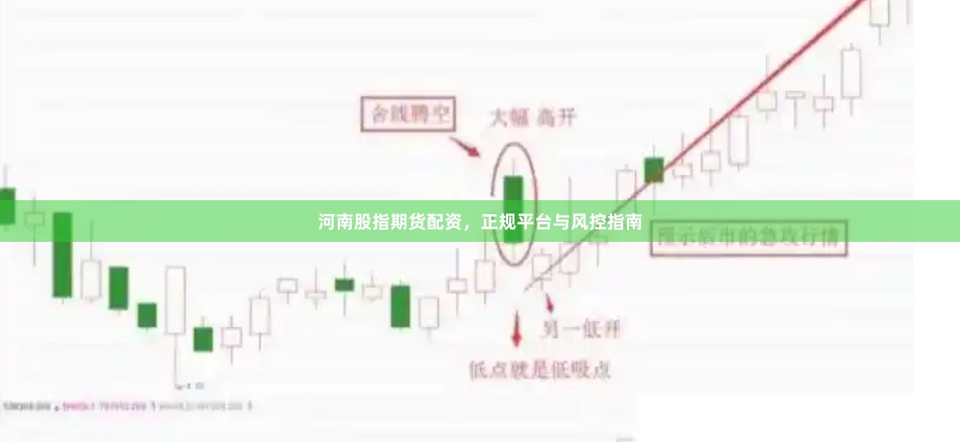 河南股指期货配资,正规平台与风控指南