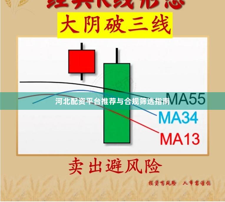 河北配资平台推荐与合规筛选指南