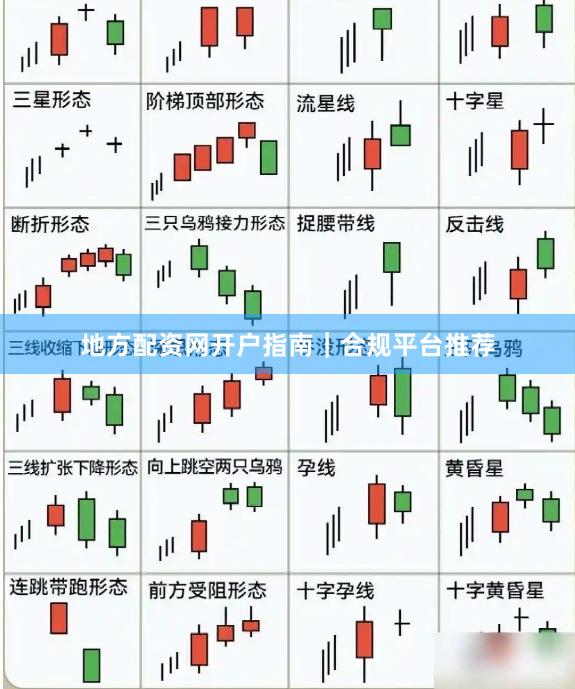 地方配资网开户指南｜合规平台推荐
